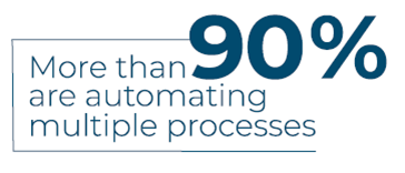 workflow automation