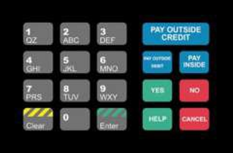 Figure 4 - Soft Key PIN Pad