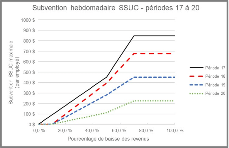 Graphic 1