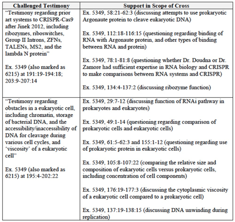 2021-06-17 Table