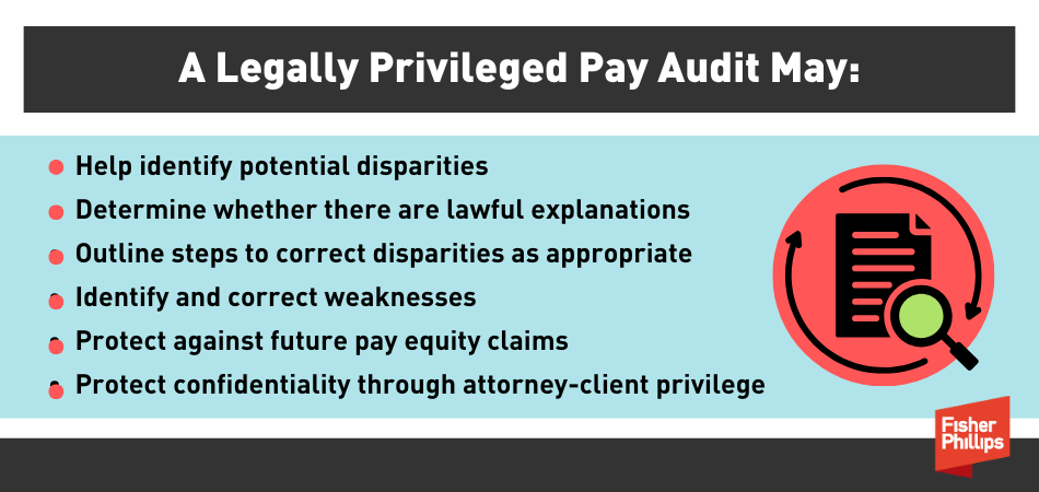 A legally privileged pay audit