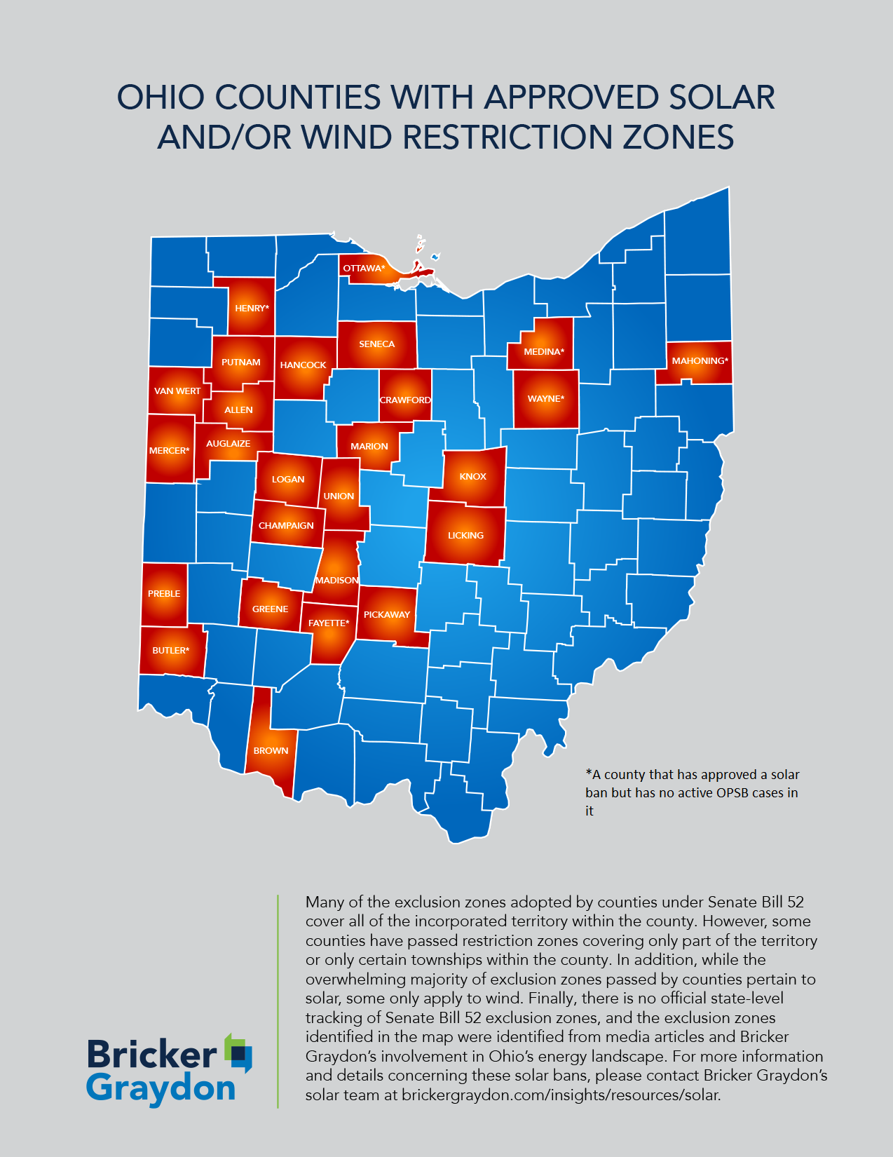 Ohio Counties with Approved Solar and/or Wind Restriction Zones Many of the exclusion zones adopted by counties under Senate Bill 52 cover all of the incorporated territory within the county. However, some counties have passed restriction zones covering only part of the territory or only certain townships within the county. In addition, while the overwhelming majority of exclusion zones passed by counties pertain to solar, some only apply to wind. Finally, there is no official state-level tracking of Senate bill 52 exclusion zones, and the exclusion zones identified in the map were identified from media articles and Bricker Graydon's involvement in Ohio's energy landscape For mroe info and details concerning these solar bans, please contact Bricker Graydon's solar team. Counties listed: Ottowa, Henry, Putnam, Van Wrt, Allen, Hancock, Seneca, Crawford, Marion, Logan, Union, Champion, Preble, Greene, Fayette, Pickaway, Knox, Licking, Wayne, Medina, Mahoning, Butler, Brown, Auglaize, Mercer
