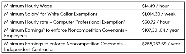 How much does PFML pay in Washington state?