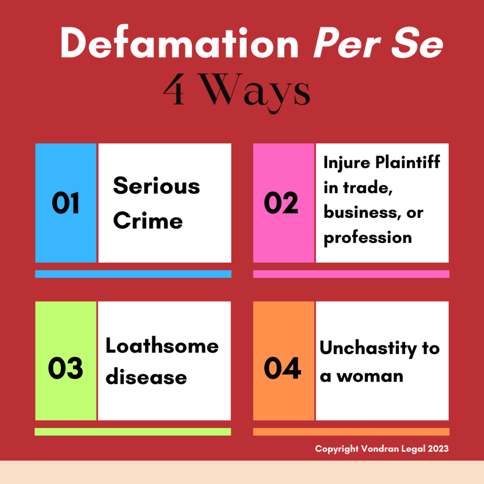 defamation per se chart