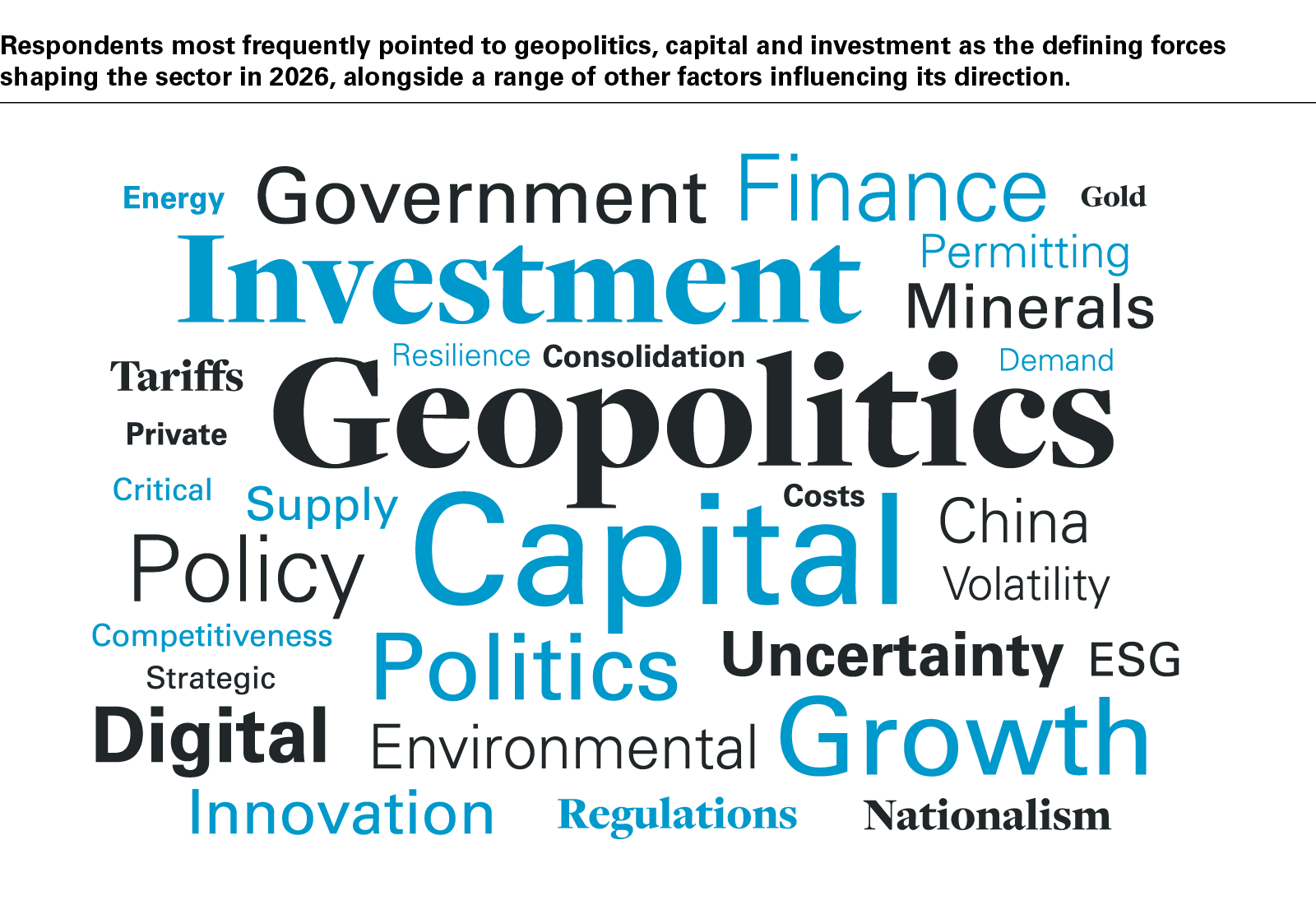 Respondents most frequently pointed to geopolitics, capital and investment as the defining forces shaping the sector in 2026, alongside a range of other factors influencing its direction. (PDF)