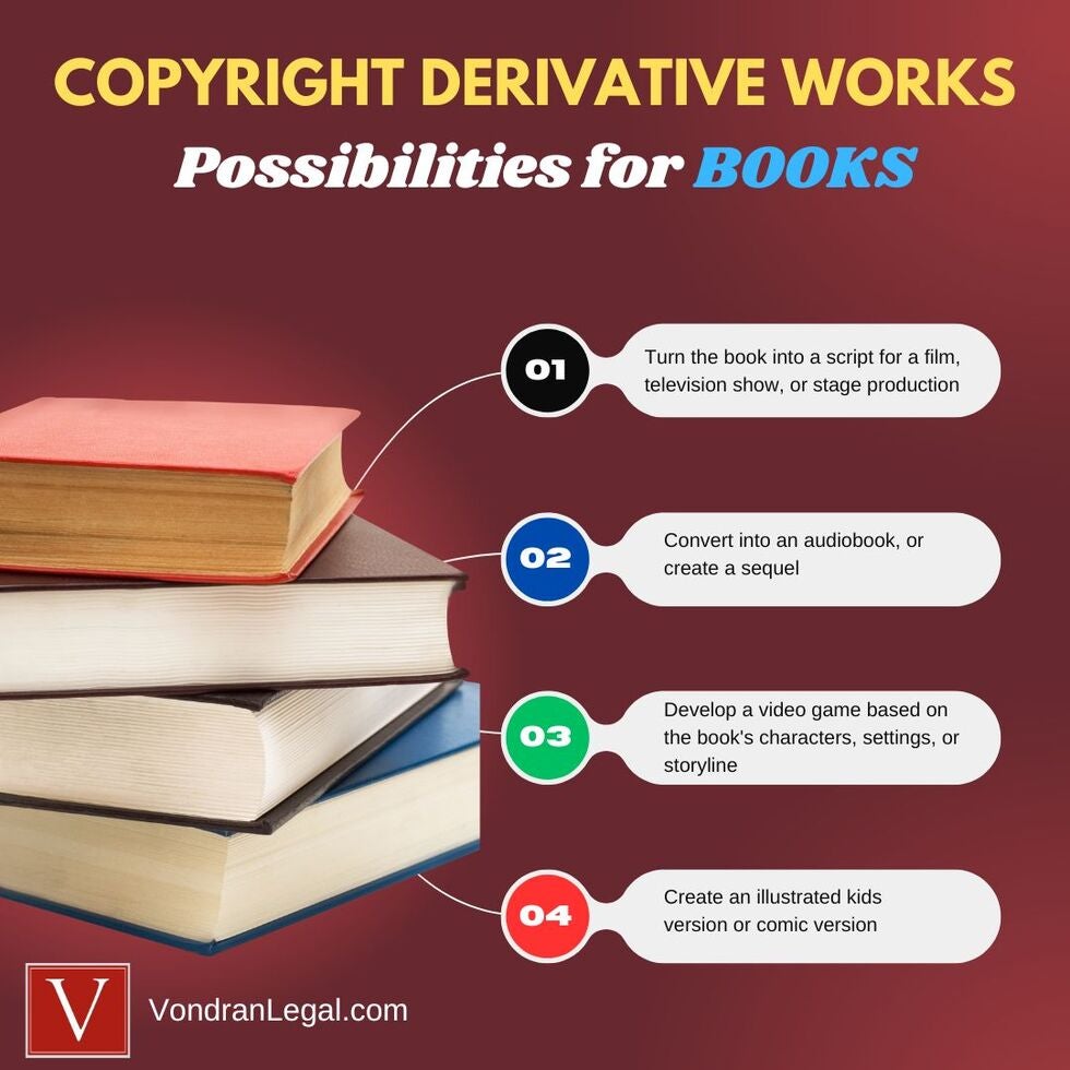 book derivative ideas