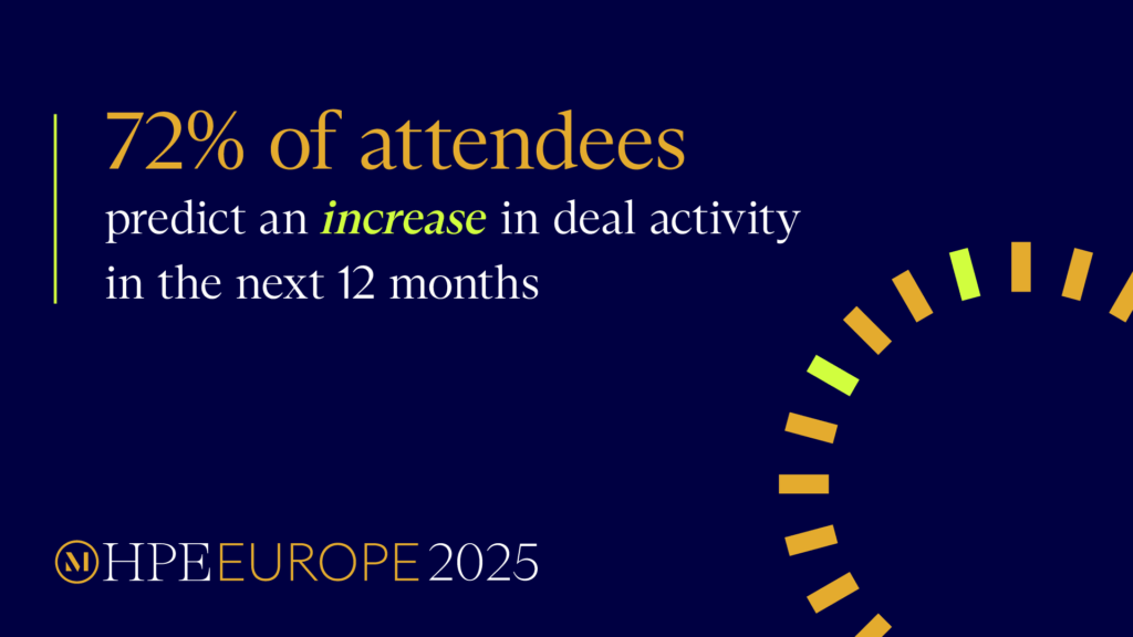 Graphic visualization of the HPE Europe 2025 statistic: 72% of attendees predict an increase in deal activity in the next 12 months