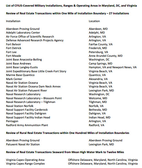 List of CFIUS-Covered Military Installations, Ranges & Operating Areas in Maryland, DC, and Virginia CFIUS_List.jpg