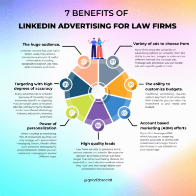 7 Benefits of using LinkedIn