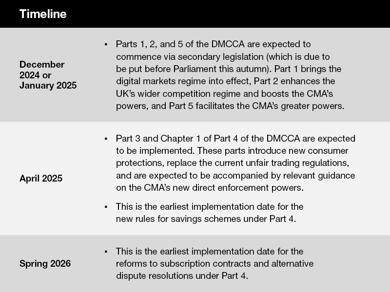 241025-client-alert-table-timeline_v1.jpg