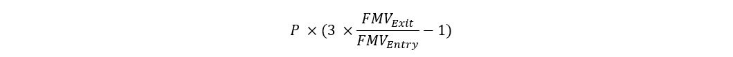 French Tax Authorities Guidelines Client Alert Formula.v2.png