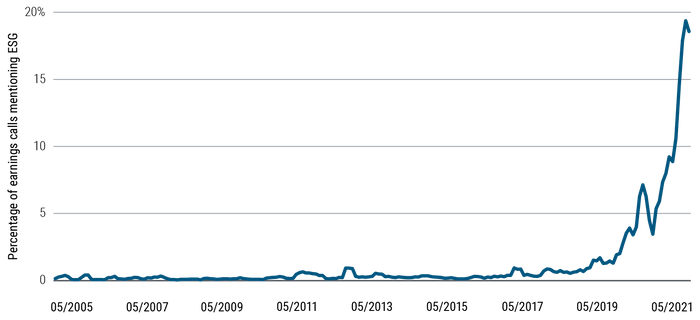 Chart.png Chart.png