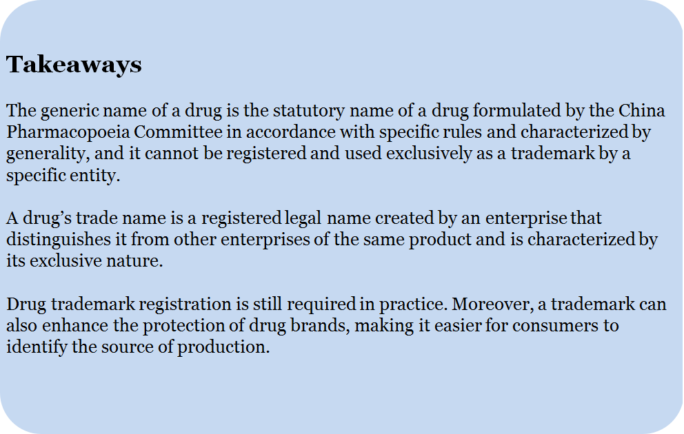 A brief introduction to the relationship between a drug’s generic name, trade name, and trademark | Linda Liu & Partners