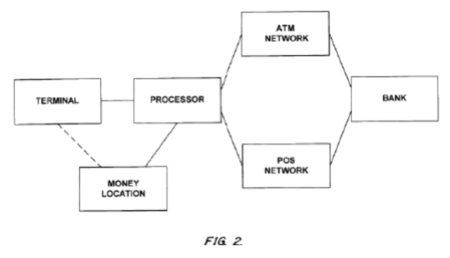 FIG2