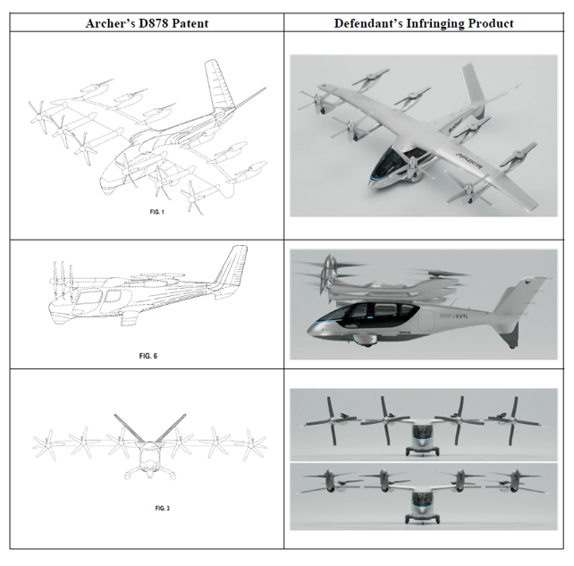Vertical Aerospace Files Counterclaims Against Archer Aviation in ...