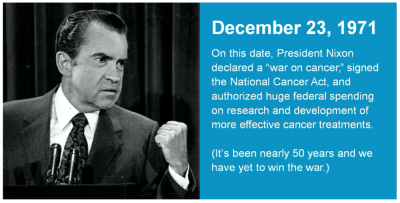 Nixon Nixon