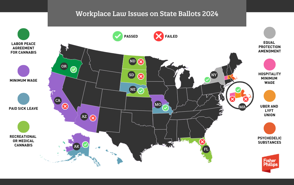 US Map Ballot results - Workplace