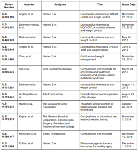 Table_1 Table_1