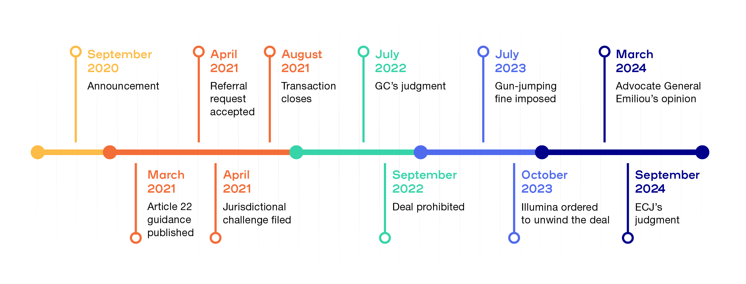 241003-client-alert-graphic.png
