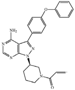 Pharmacyclics LLC v. Alvogen, Inc. (Fed. Cir. 2022) | McDonnell Boehnen Hulbert & Berghoff LLP