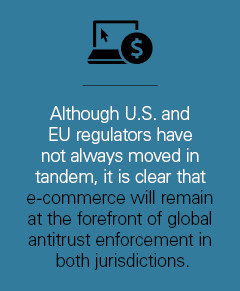 Global Antitrust Enforcement