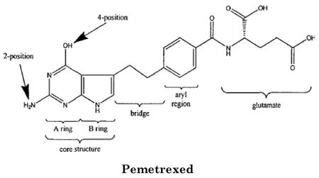 Pemetrexed