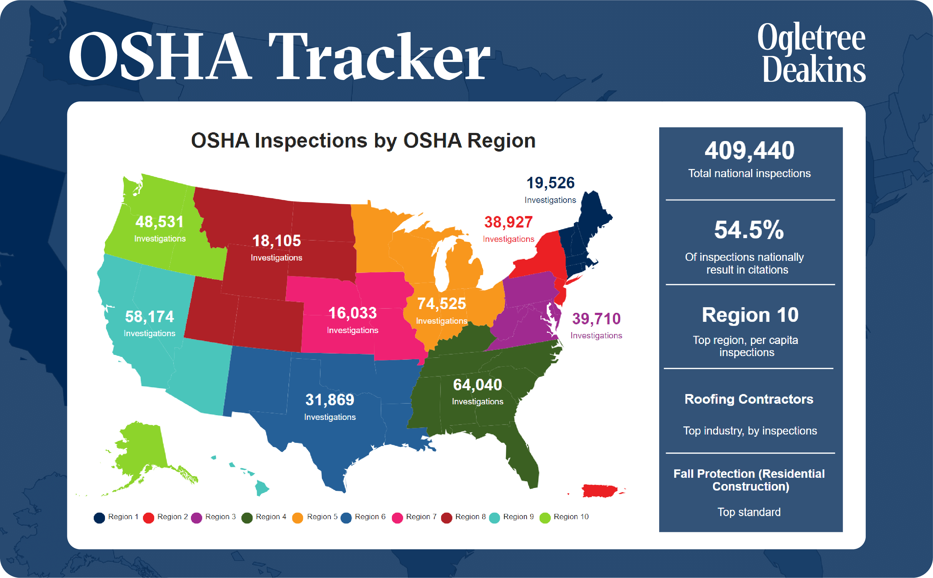 Ogletree OSHA Tracker