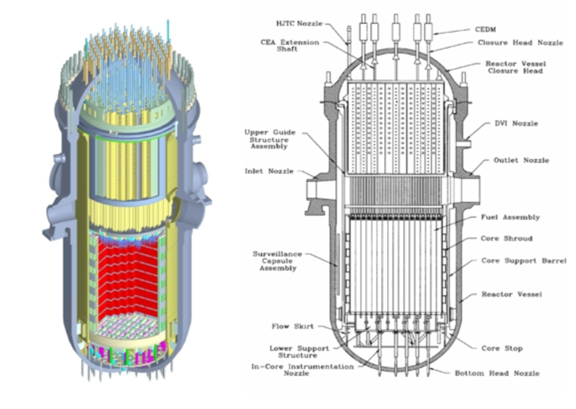 Reactor vessel of the APR1400
