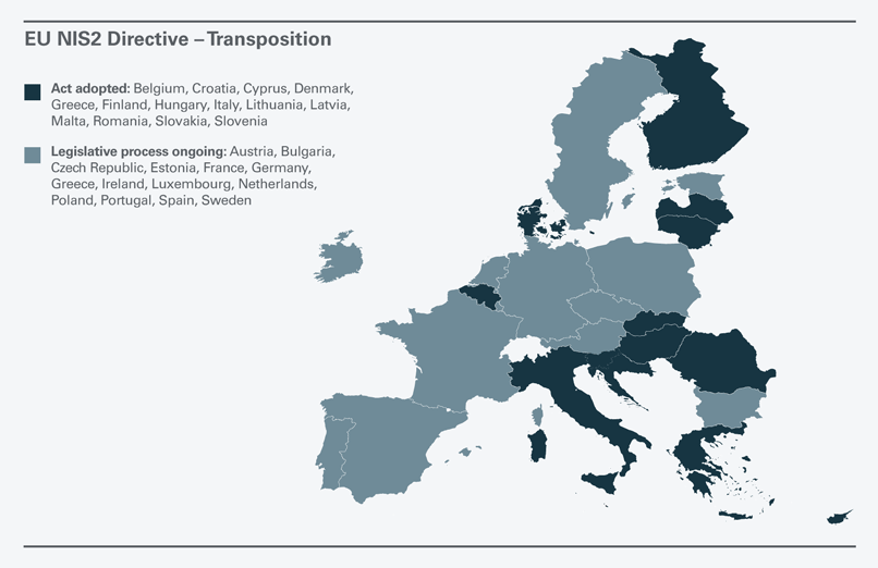 Map of Europe showing which countries have adapted the NIS2 law.