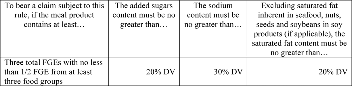 chart 3