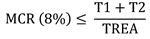 Minimum capital ration calculation