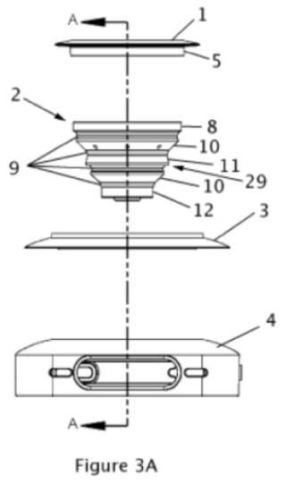 Figure 3A Figure 3A