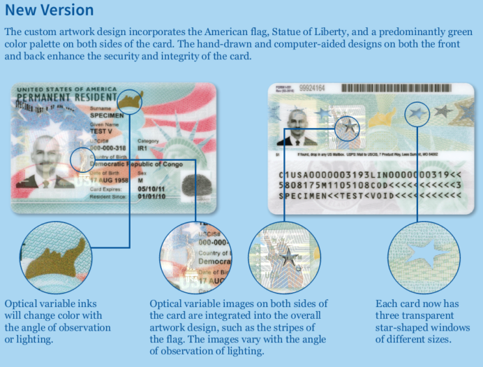 Permanent resident card usa что это