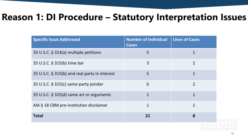 Slide 18