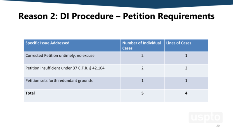 Slide 20