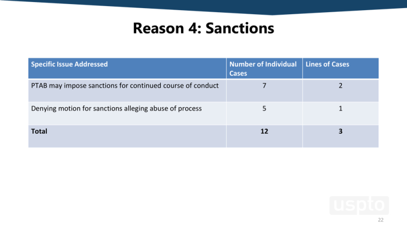 Slide 22