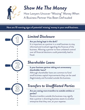 law firm inforgraphic