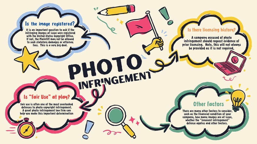 LA photo infringement attorney